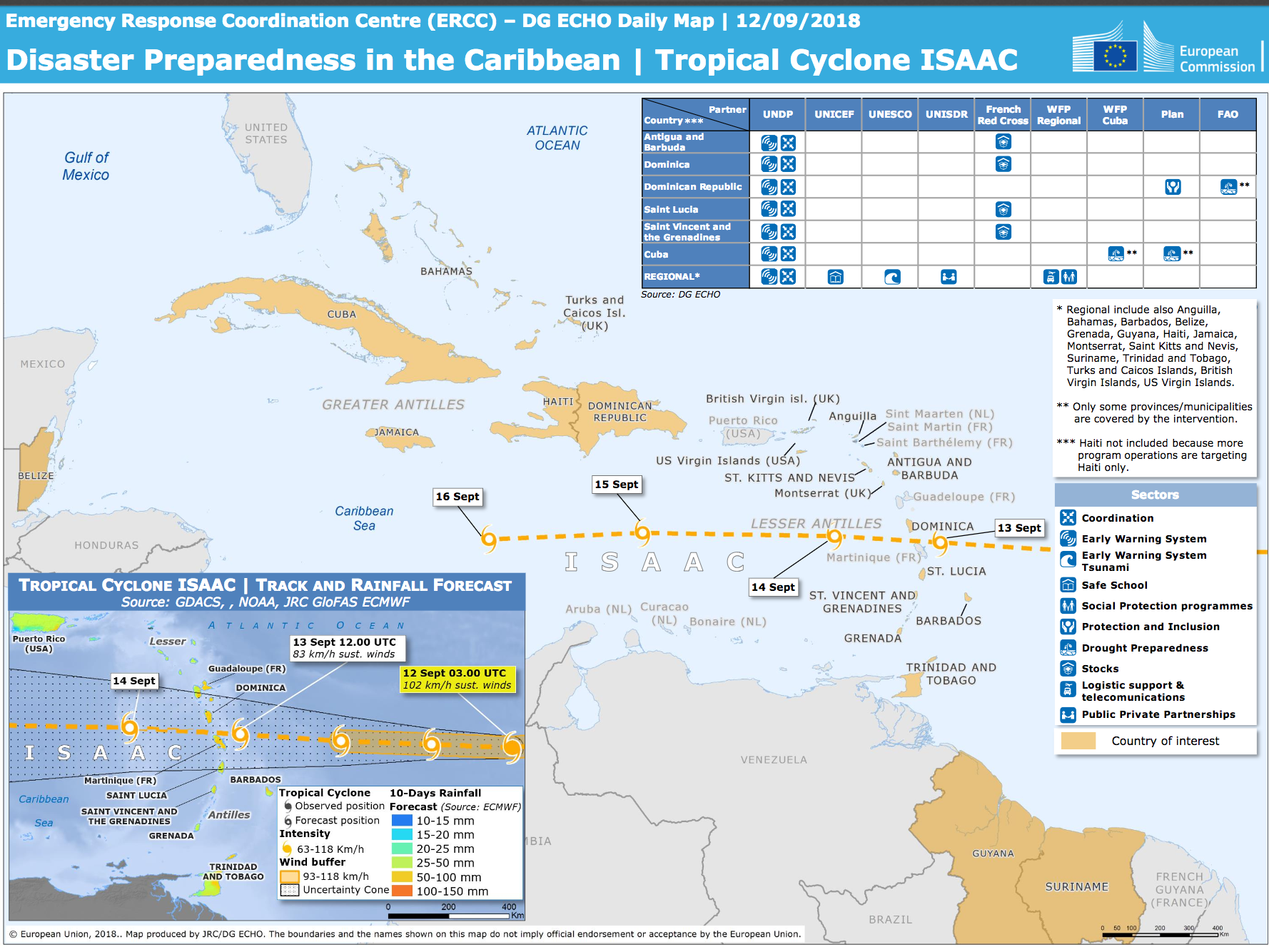 Screenshot_2018-09-13 PowerPoint Presentation - ECDM_20180912_Caribbean_Disaster_Preparedness pdf