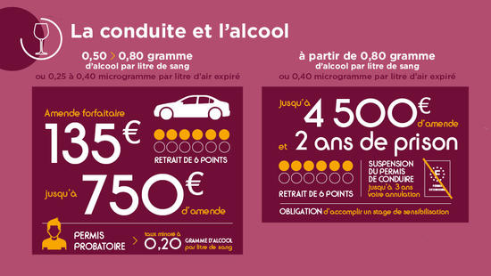 INFOGRAPHIE-ALCOOL_imagelarge