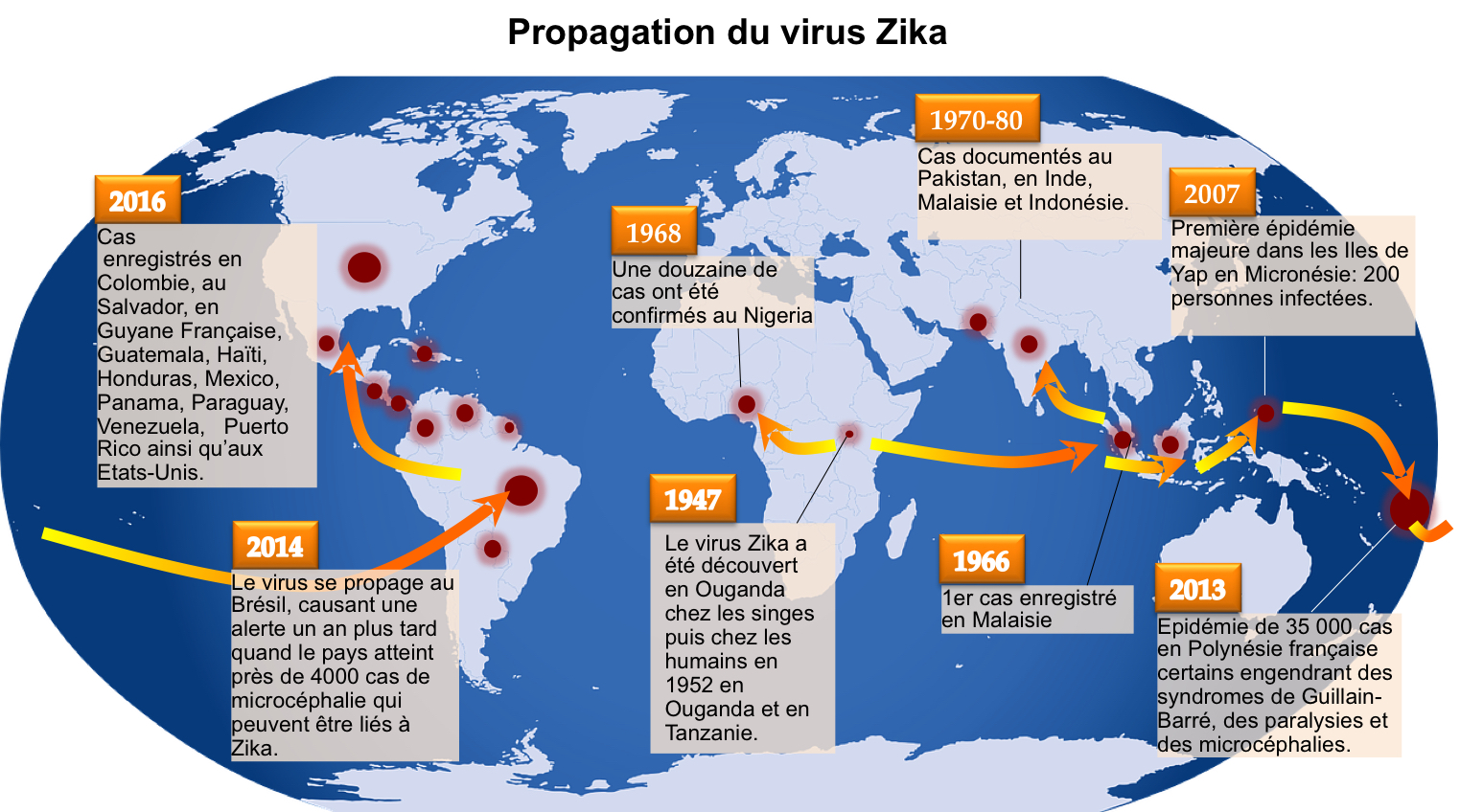 Figure-1-Propagation-du-virus-Zika-copie